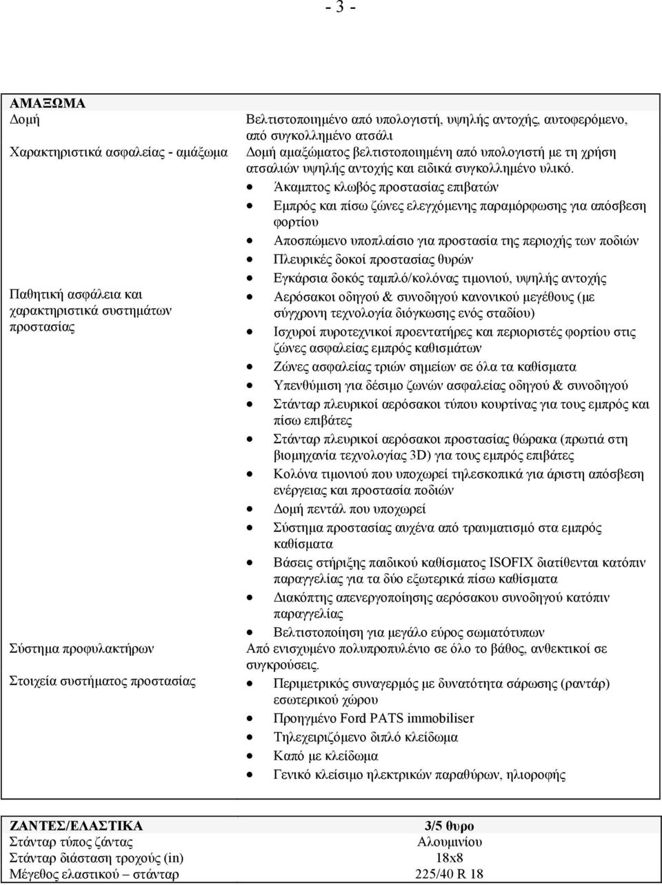 Άκαμπτος κλωβός προστασίας επιβατών Εμπρός και πίσω ζώνες ελεγχόμενης παραμόρφωσης για απόσβεση φορτίου Αποσπώμενο υποπλαίσιο για προστασία της περιοχής των ποδιών Πλευρικές δοκοί προστασίας θυρών