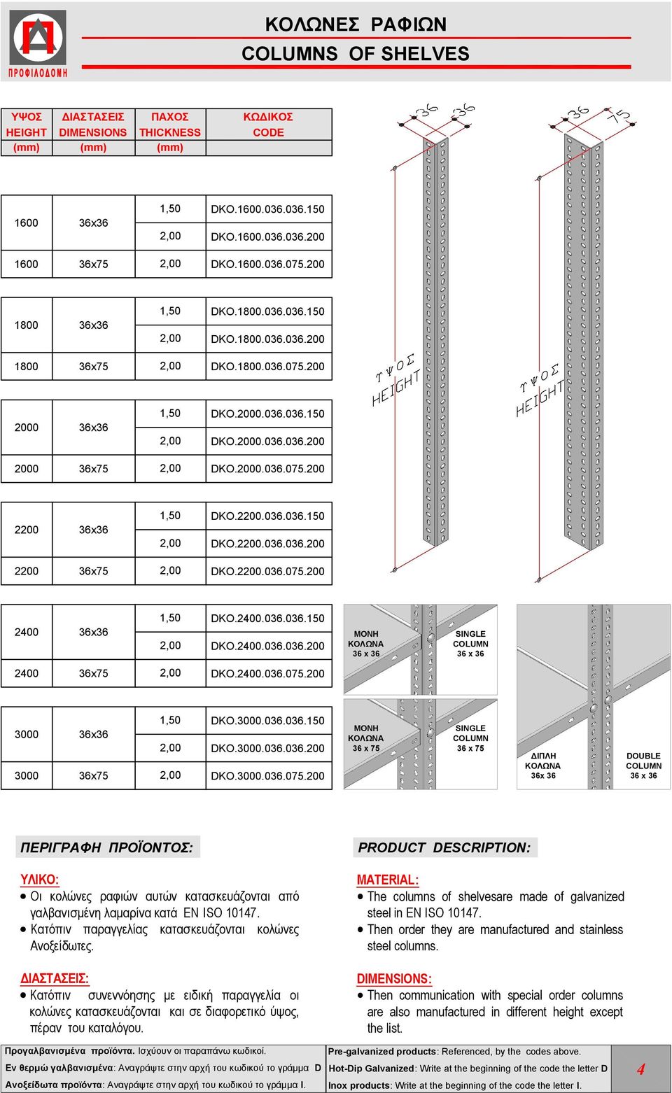 2200.036.036.150 2,00 DKO.2200.036.036.200 2200 36x75 2,00 DKO.2200.036.075.200 2400 36x36 1,50 DKO.2400.036.036.150 2,00 DKO.2400.036.036.200 ΜΟΝΗ ΚΟΛΩΝΑ 36 x 36 SINGLE COLUMN 36 x 36 2400 36x75 2,00 DKO.