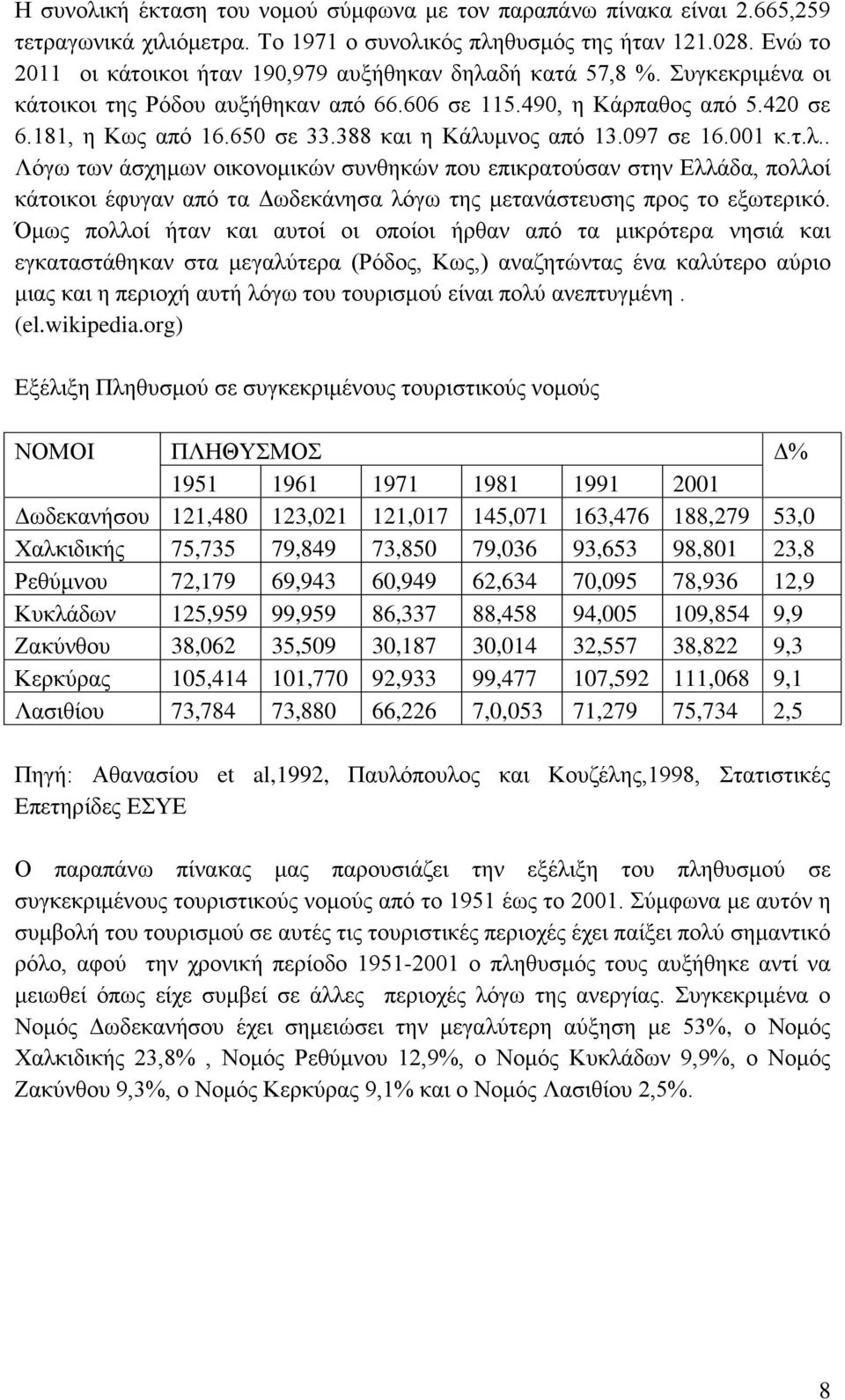 388 και η Κάλυμνος από 13.097 σε 16.001 κ.τ.λ.. Λόγω των άσχημων οικονομικών συνθηκών που επικρατούσαν στην Ελλάδα, πολλοί κάτοικοι έφυγαν από τα Δωδεκάνησα λόγω της μετανάστευσης προς το εξωτερικό.