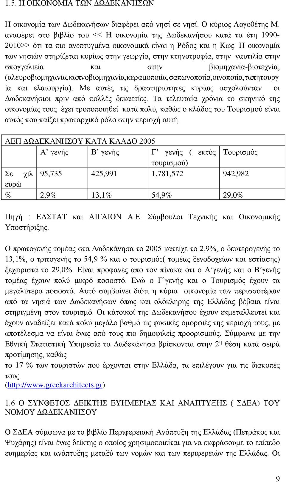 Η οικονομία των νησιών στηρίζεται κυρίως στην γεωργία, στην κτηνοτροφία, στην ναυτιλία στην σπογγαλιεία και στην βιομηχανία-βιοτεχνία,