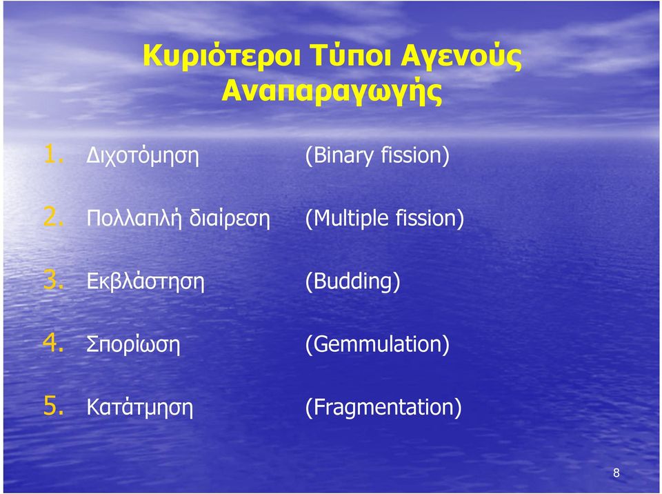 Πολλαπλή διαίρεση (Multiple fission) 3.