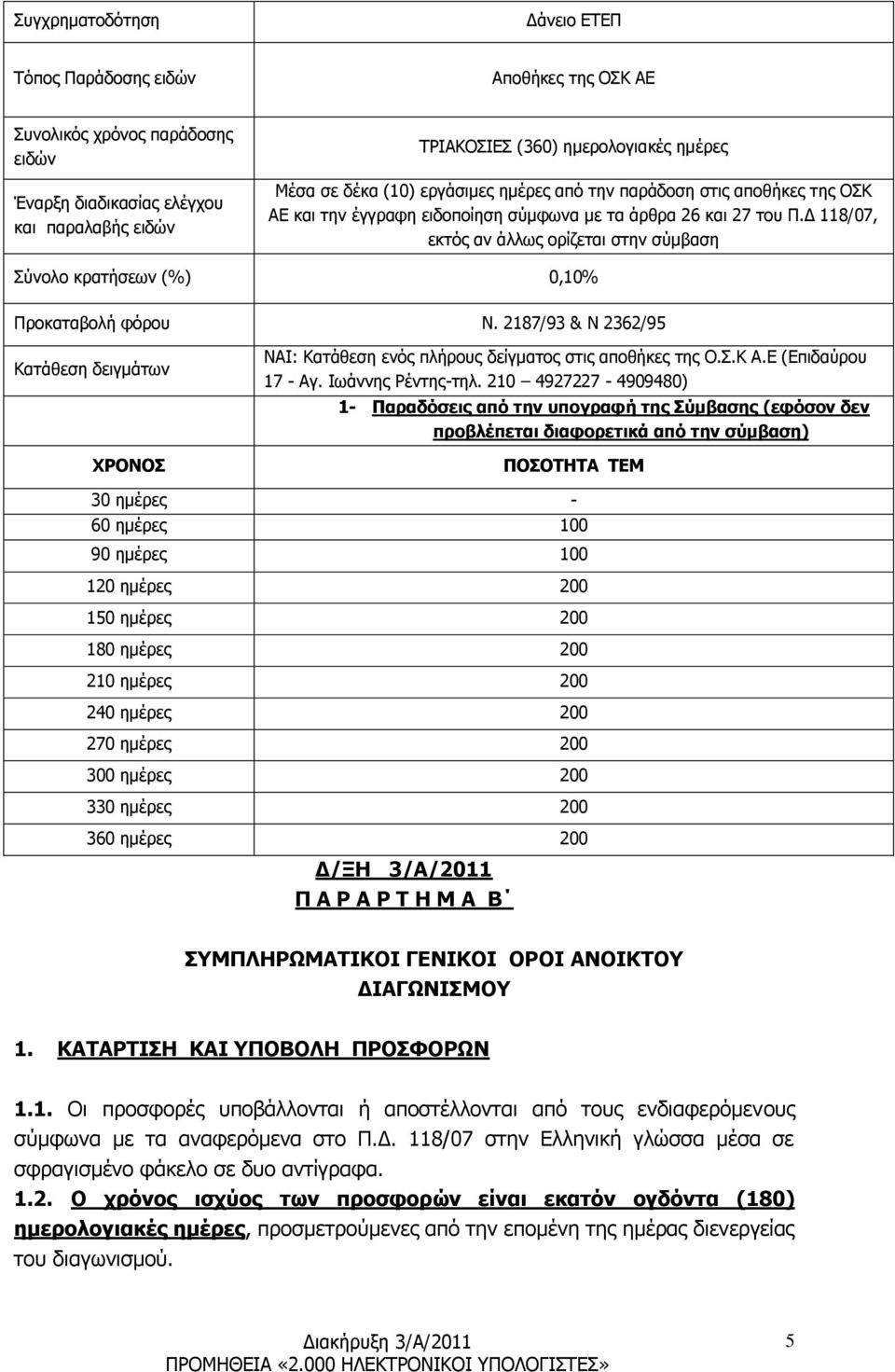 Δ 118/07, εκτός αν άλλως ορίζεται στην σύμβαση Σύνολο κρατήσεων (%) 0,10% Προκαταβολή φόρου Ν. 2187/93 & Ν 2362/95 Κατάθεση δειγμάτων ΧΡΟΝΟΣ ΝΑΙ: Κατάθεση ενός πλήρους δείγματος στις αποθήκες της Ο.Σ.Κ Α.