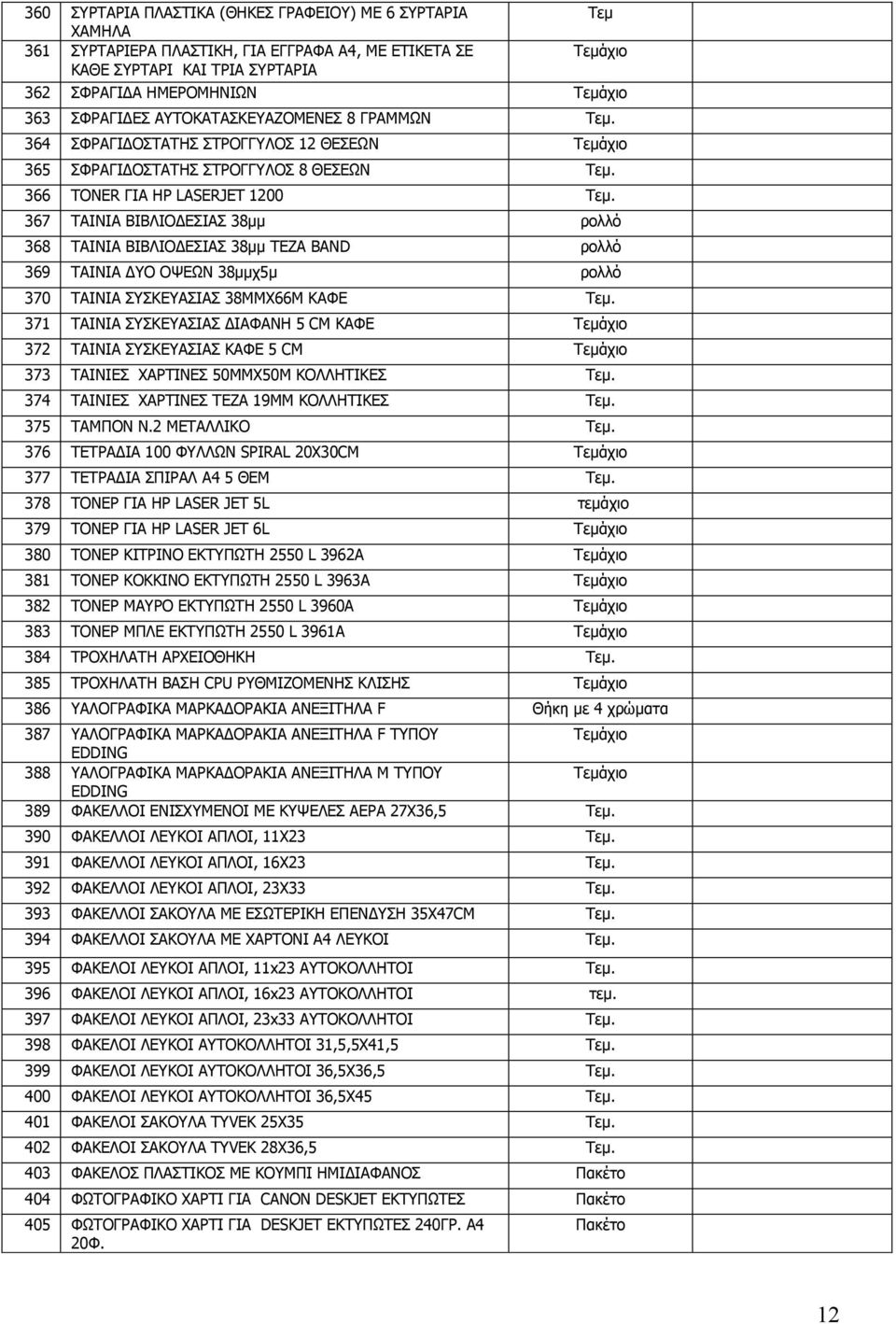 38µµ TEZA BAND ρολλό 369 ΤΑΙΝΙΑ ΥΟ ΟΨΕΩΝ 38µµχ5µ ρολλό 370 ΤΑΙΝΙΑ ΣΥΣΚΕΥΑΣΙΑΣ 38MMX66M ΚΑΦΕ 371 ΤΑΙΝΙΑ ΣΥΣΚΕΥΑΣΙΑΣ ΙΑΦΑΝΗ 5 CM ΚΑΦΕ 372 ΤΑΙΝΙΑ ΣΥΣΚΕΥΑΣΙΑΣ ΚΑΦΕ 5 CM 373 ΤΑΙΝΙΕΣ ΧΑΡΤΙΝΕΣ 50MMX50M