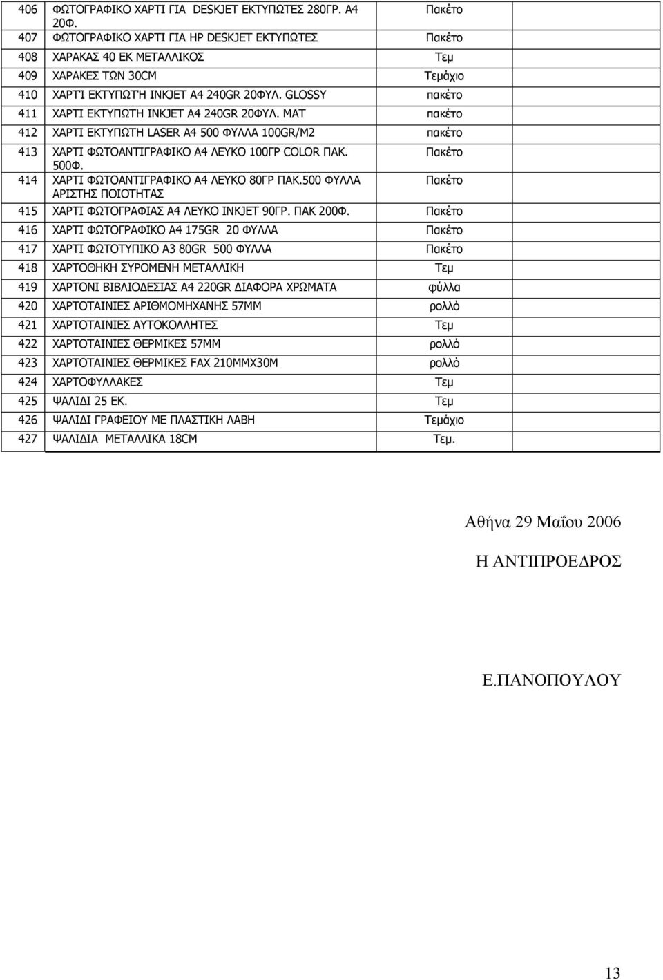 ΜΑΤ πακέτο 412 ΧΑΡΤΙ ΕΚΤΥΠΩΤΗ LASER Α4 500 ΦΥΛΛΑ 100GR/Μ2 πακέτο 413 ΧΑΡΤΙ ΦΩΤΟΑΝΤΙΓΡΑΦΙΚΟ Α4 ΛΕΥΚΟ 100ΓΡ COLOR ΠΑΚ. 500Φ. 414 ΧΑΡΤΙ ΦΩΤΟΑΝΤΙΓΡΑΦΙΚΟ Α4 ΛΕΥΚΟ 80ΓΡ ΠΑΚ.