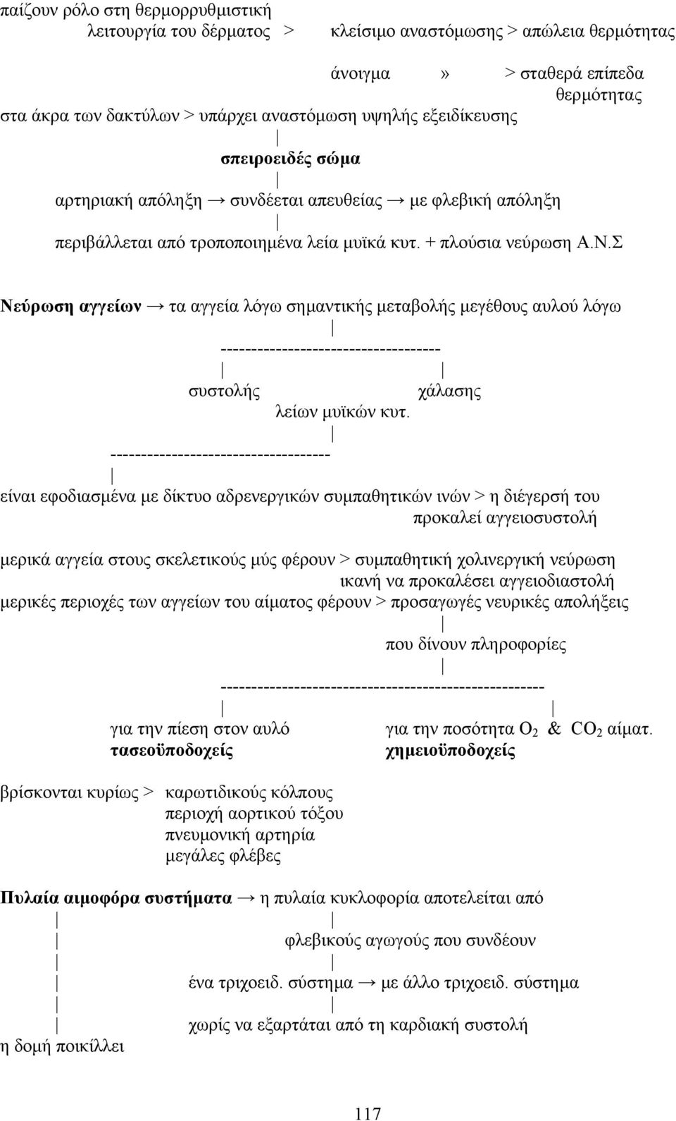 Σ Nεύρωση αγγείων τα αγγεία λόγω σηµαντικής µεταβολής µεγέθους αυλού λόγω ------------------------------------ συστολής χάλασης λείων µυϊκών κυτ.