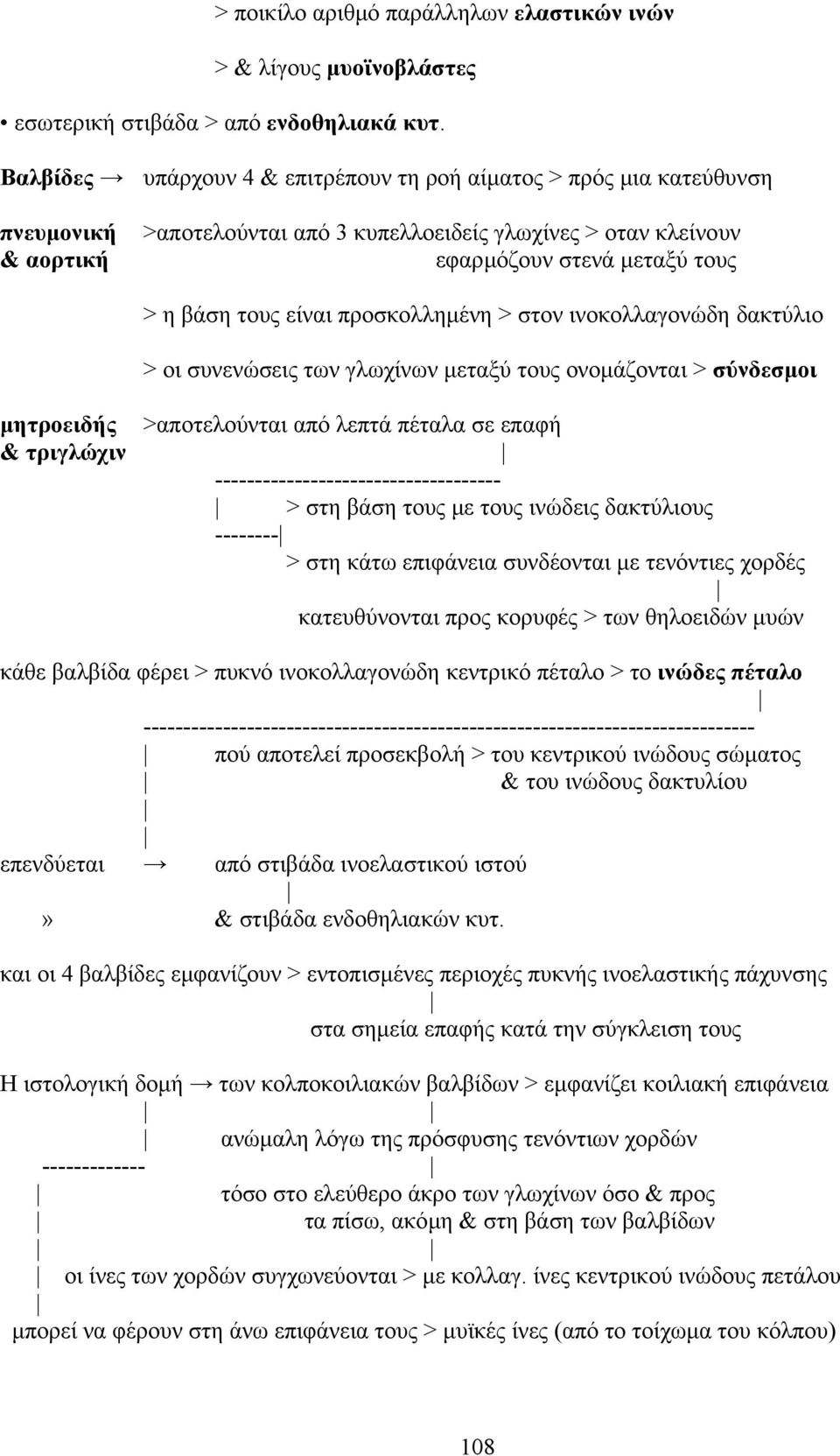 προσκολληµένη > στον ινοκολλαγονώδη δακτύλιο > οι συνενώσεις των γλωχίνων µεταξύ τους ονοµάζονται > σύνδεσµοι µητροειδής >αποτελούνται από λεπτά πέταλα σε επαφή & τριγλώχιν