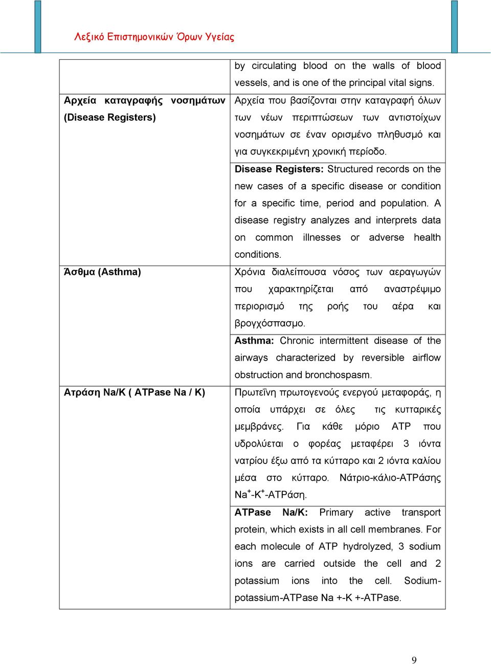 Disease Registers: Structured records on the new cases of a specific disease or condition for a specific time, period and population.