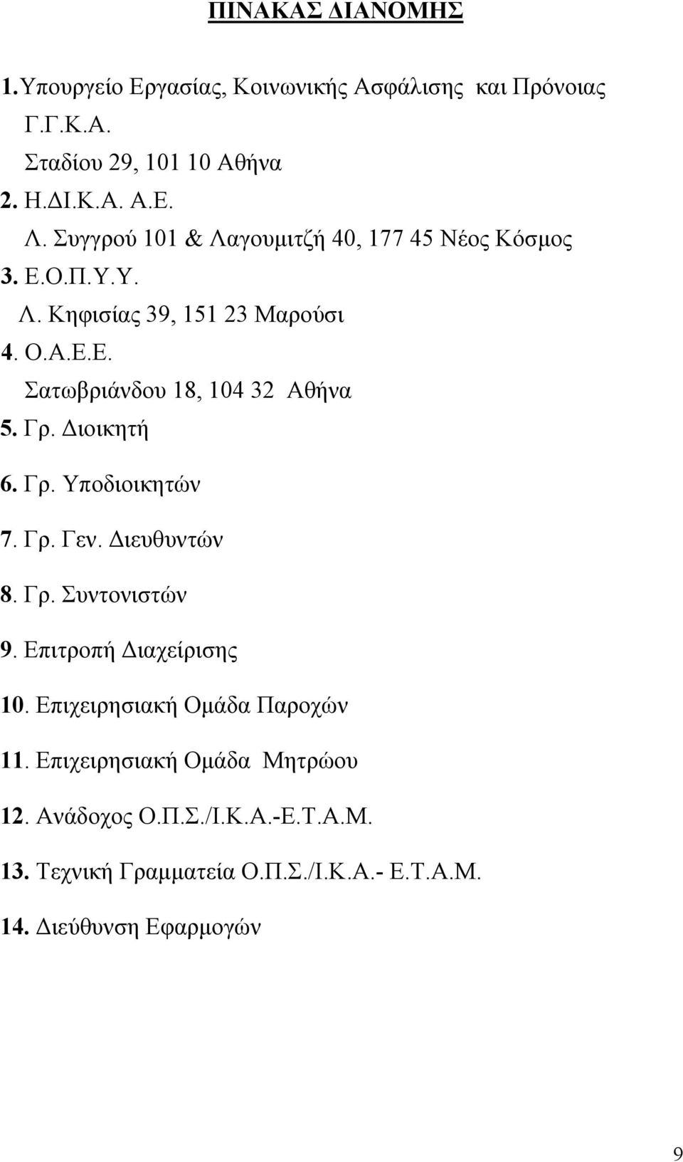 Γρ. Διοικητή 6. Γρ. Υποδιοικητών 7. Γρ. Γεν. Διευθυντών 8. Γρ. Συντονιστών 9. Επιτροπή Διαχείρισης 10. Επιχειρησιακή Ομάδα Παροχών 11.