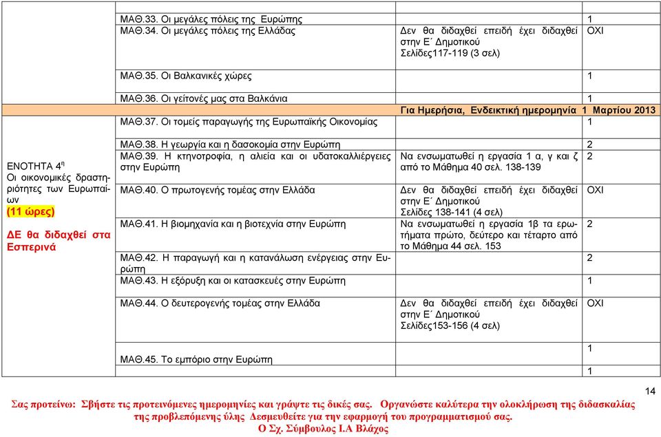 Οι τοµείς παραγωγής της Ευρωπαϊκής Οικονοµίας ΕΝΟΤΗΤΑ 4 η Οι οικονοµικές δραστηριότητες των Ευρωπαίων ( ώρες) Ε θα διδαχθεί στα Εσπερινά ΜΑΘ.38. Η γεωργία και η δασοκοµία στην Ευρώπη ΜΑΘ.39.