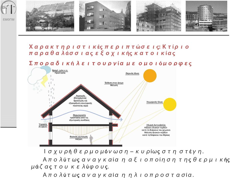 Ισχυρή θερμομόνωση κυρίως στη στέγη.