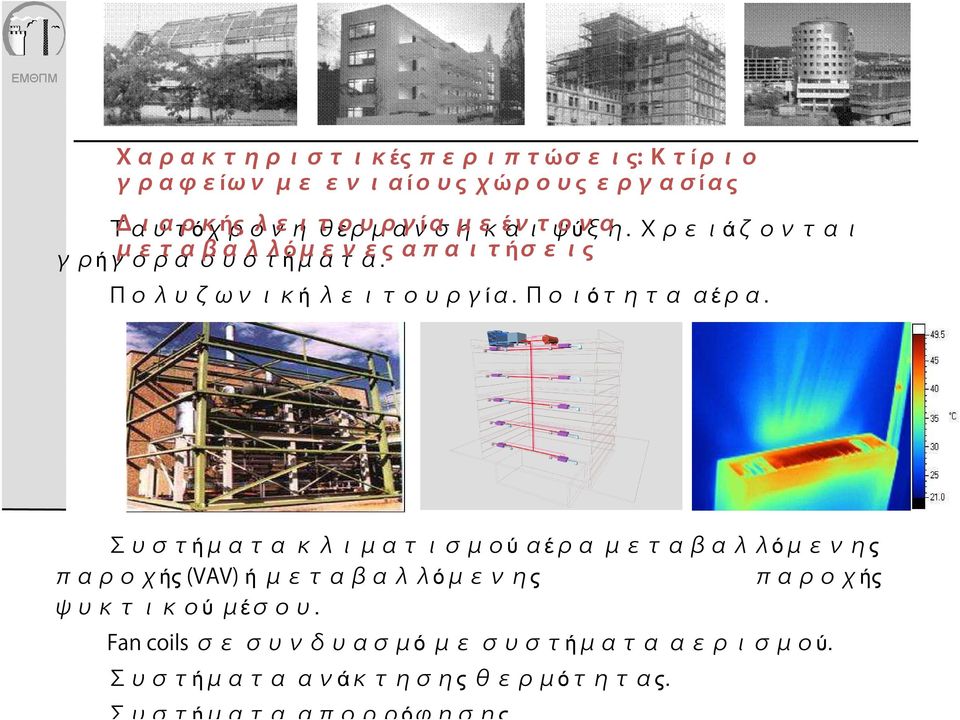 απαιτήσεις Πολυζωνική λειτουργία. Ποιότητα αέρα.