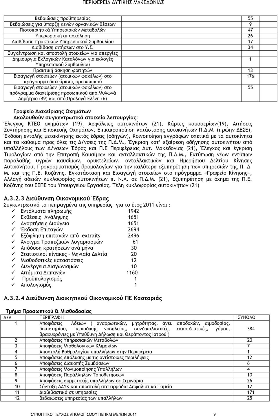 34 Συγκέντρωση και αποστολή στοιχείων για απεργίες ηµιουργία Εκλογικών Καταλόγων για εκλογές 1 Υπηρεσιακού Συµβουλίου Πρακτική άσκηση φοιτητών 13 Εισαγωγή στοιχείων (ατοµικών φακέλων) στο 176