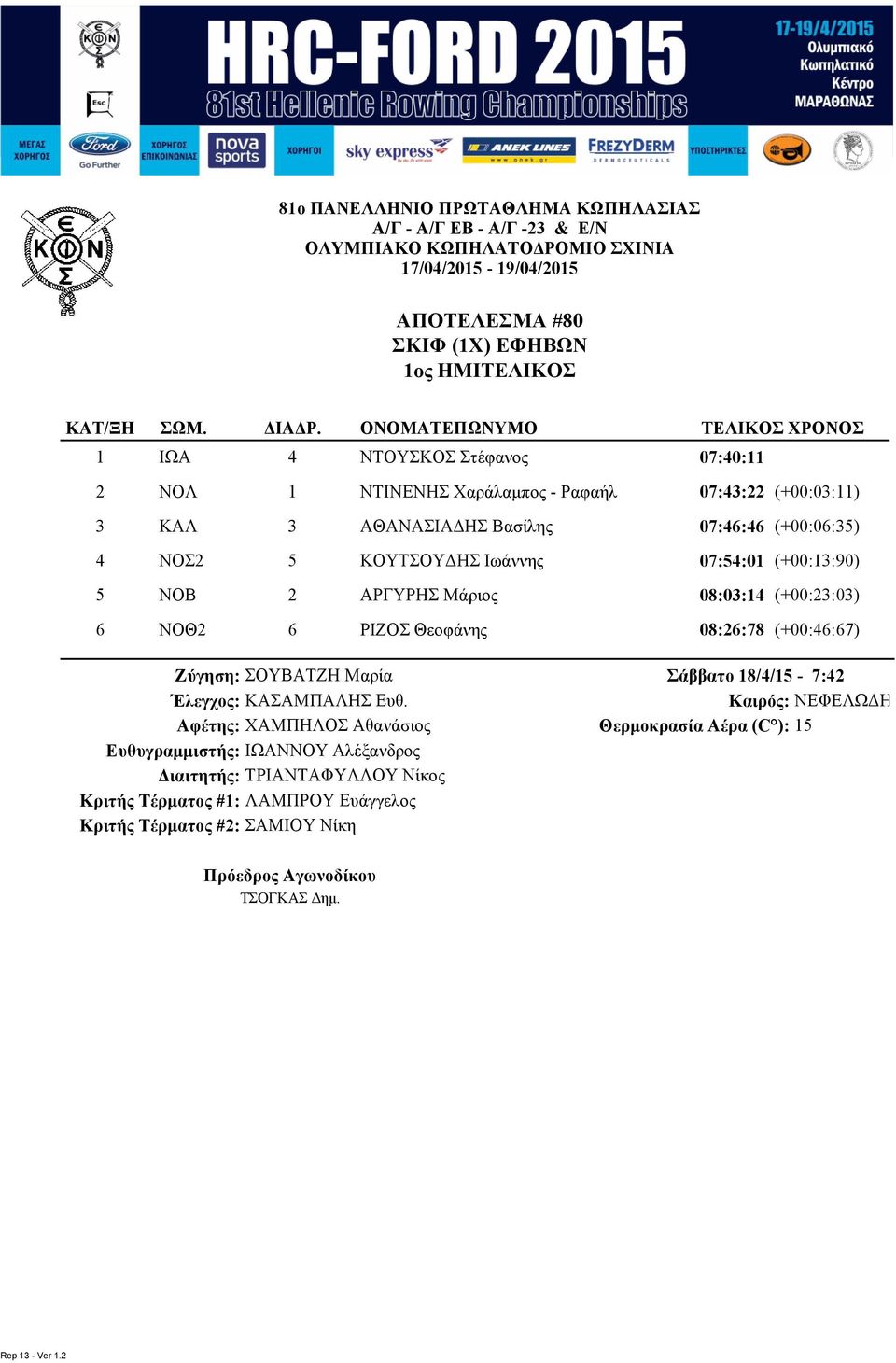 Θεοφάνης 08:6:78 (+00:6:67) Ζύγηση: ΣΟΥΒΑΤΖΗ Μαρία Έλεγχος: ΚΑΣΑΜΠΑΛΗΣ Ευθ.