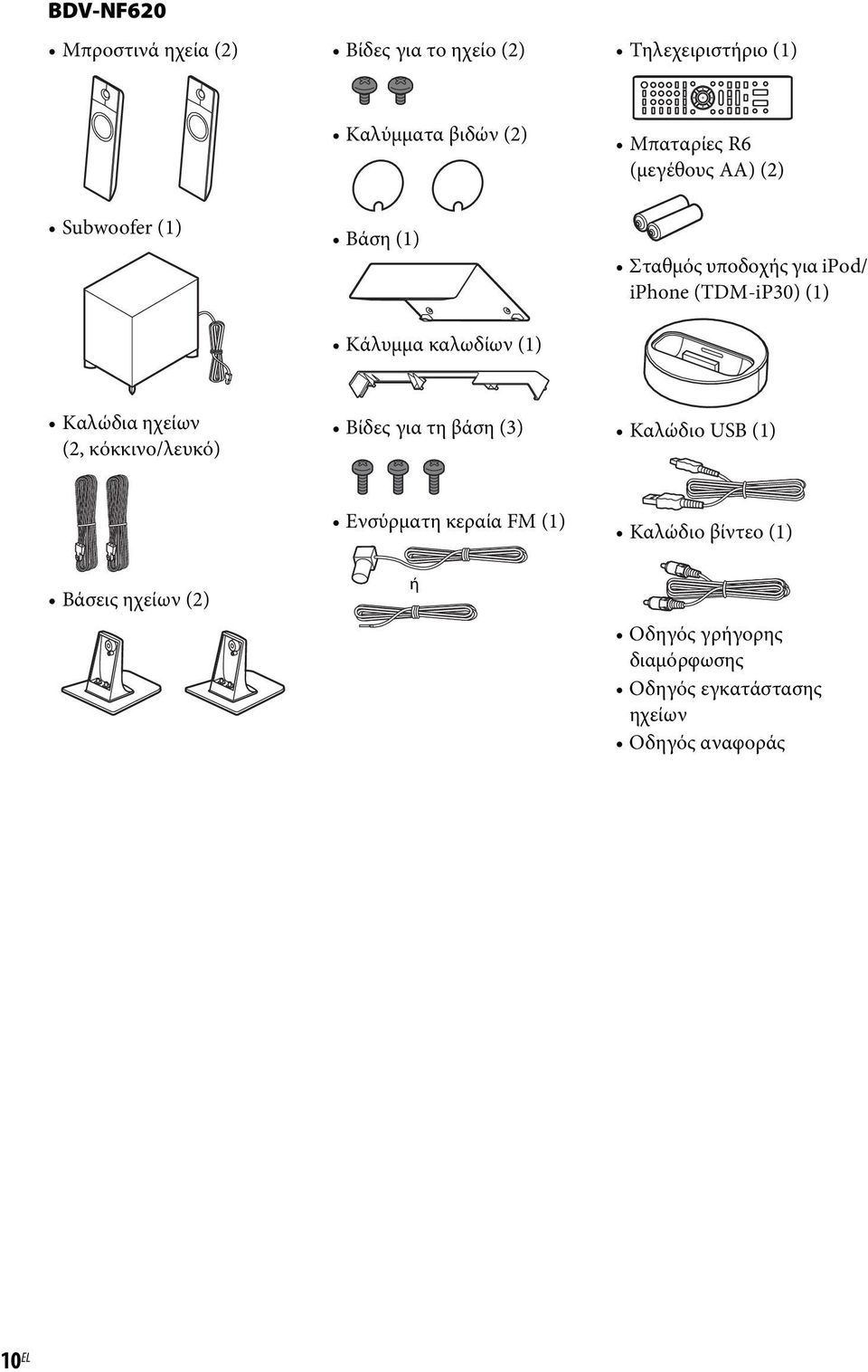 (1) Καλώδια ηχείων (2, κόκκινο/λευκό) Βίδες για τη βάση (3) Καλώδιο USB (1) Βάσεις ηχείων (2) Ενσύρματη