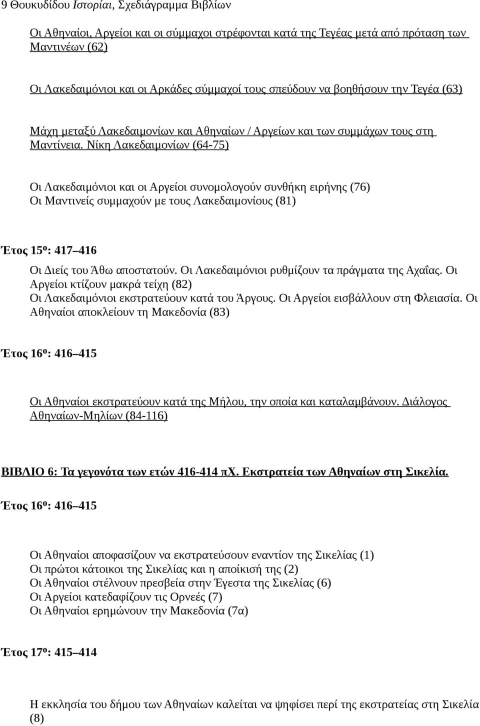 Νίκη Λακεδαιμονίων (64-75) Οι Λακεδαιμόνιοι και οι Αργείοι συνομολογούν συνθήκη ειρήνης (76) Οι Μαντινείς συμμαχούν με τους Λακεδαιμονίους (81) Έτος 15 ο : 417 416 Οι Διείς του Άθω αποστατούν.