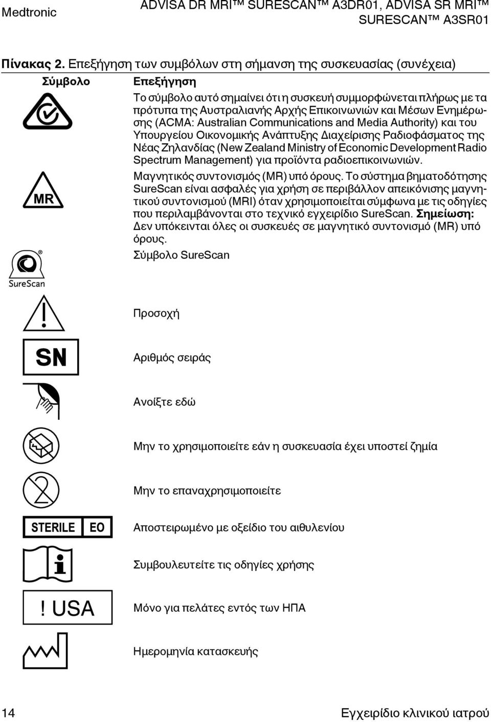 Ενημέρωσης (ACMA: Australian Communications and Media Authority) και του Yπουργείου Οικονομικής Ανάπτυξης Διαχείρισης Ραδιοφάσματος της Νέας Ζηλανδίας (New Zealand Ministry of Economic Development