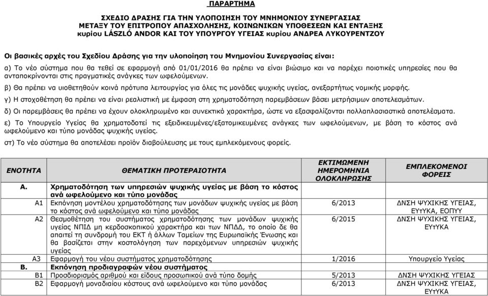 ποιοτικές υπηρεσίες που θα ανταποκρίνονται στις πραγματικές ανάγκες των ωφελούμενων.