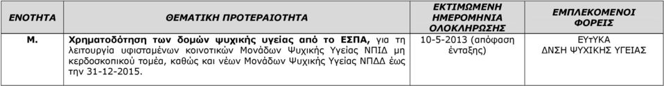 κερδοσκοπικού τομέα, καθώς και νέων Μονάδων Ψυχικής Υγείας ΝΠΔΔ