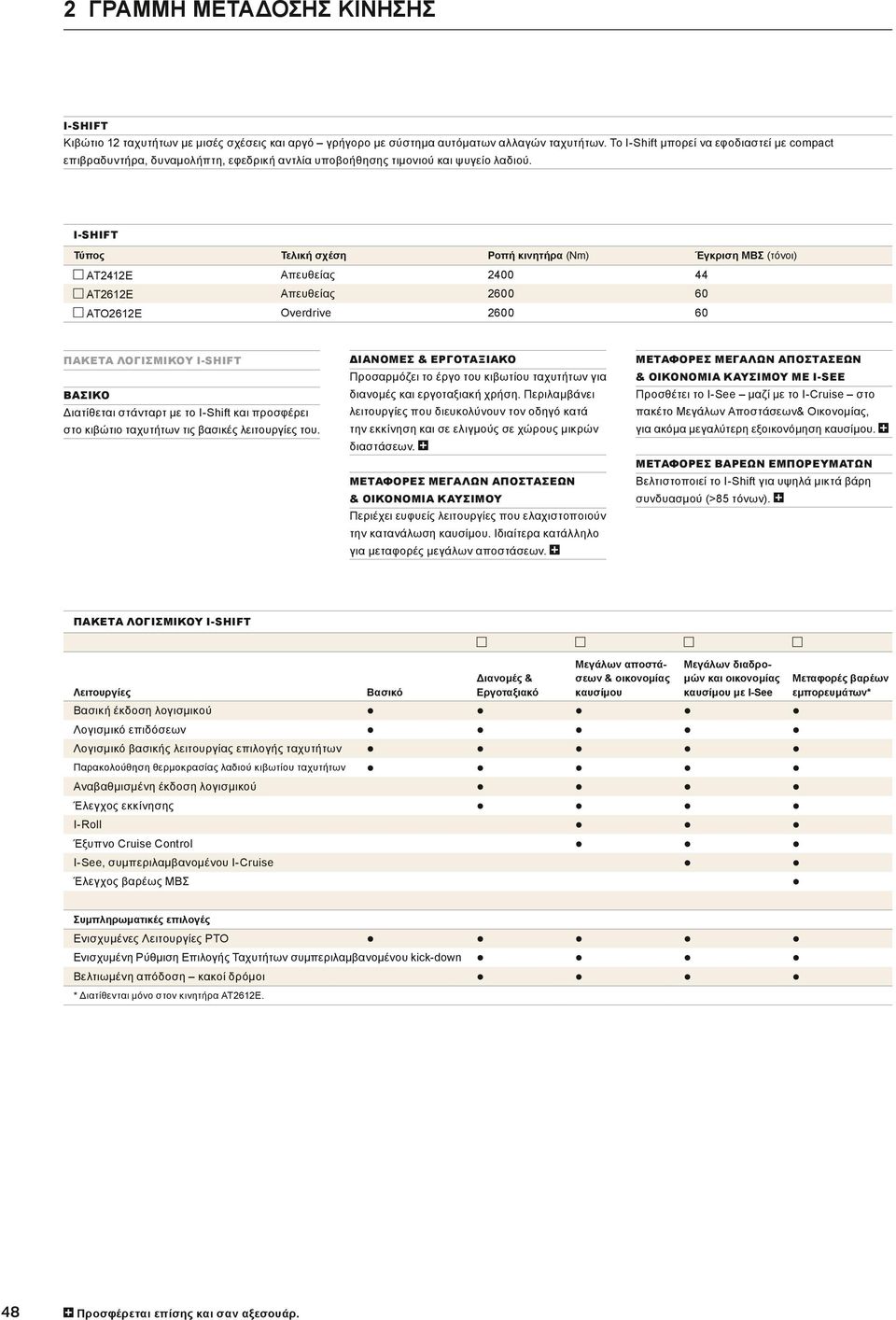 I-SHIFT Τύπος Τελική σχέση Ροπή κινητήρα (Nm) Έγκριση ΜΒΣ (τόνοι) AT2412E Απευθείας 2400 44 AT2612E Απευθείας 20 ATO2612E Overdrive 20 ΔΙΑΝΟΜΕΣ & ΕΡΓΟΤΑΞΙΑΚΟ ΜΕΤΑΦΟΡΕΣ ΜΕΓΑΛΩΝ ΑΠΟΣΤΑΣΕΩΝ Προσαρμόζει