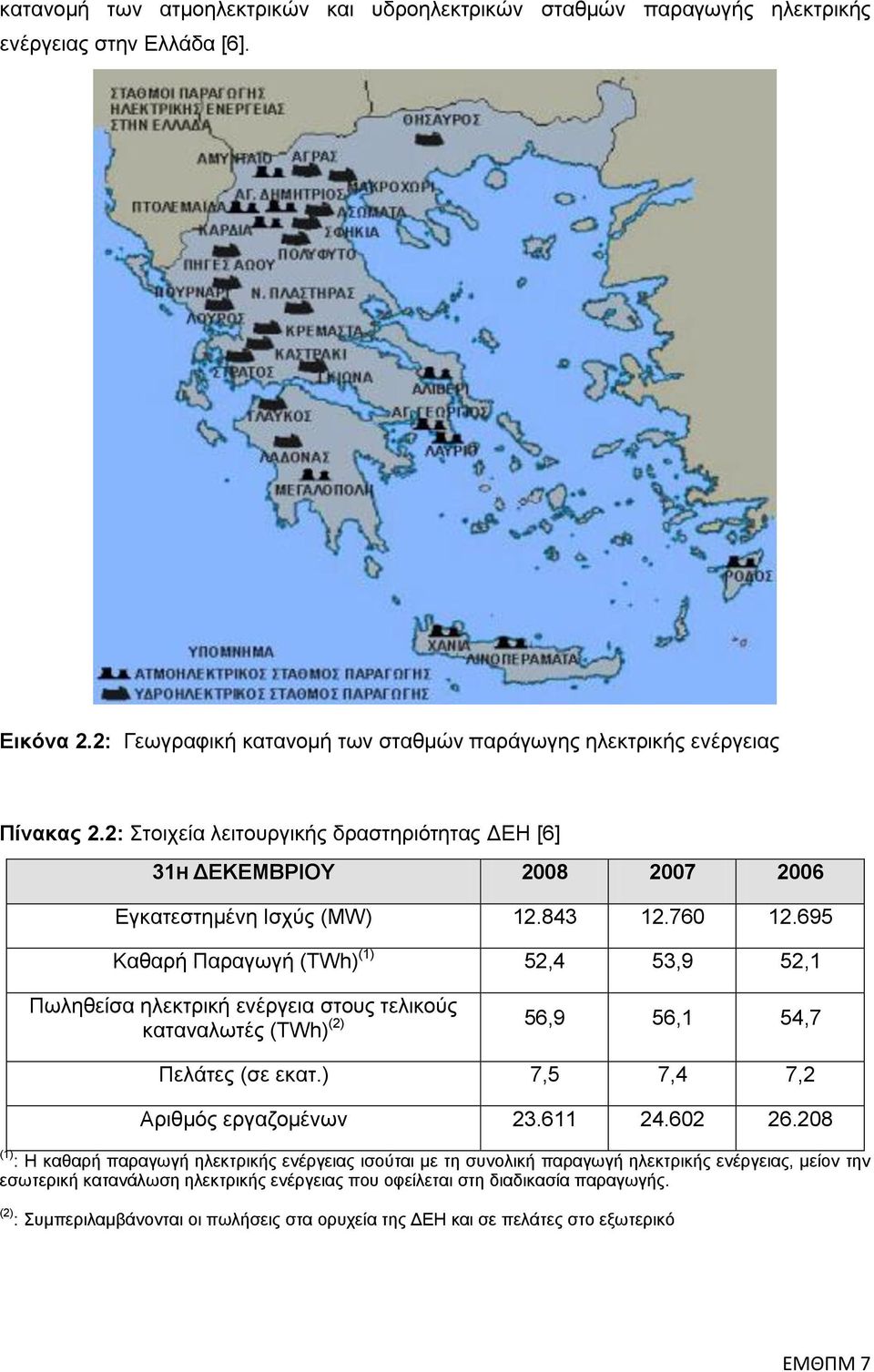 695 Καζαξή Παξαγσγή (TWh) (1) 52,4 53,9 52,1 Πσιεζείζα ειεθηξηθή ελέξγεηα ζηνπο ηειηθνχο θαηαλαισηέο (TWh) (2) 56,9 56,1 54,7 Πειάηεο (ζε εθαη.) 7,5 7,4 7,2 Αξηζκφο εξγαδνκέλσλ 23.611 24.602 26.