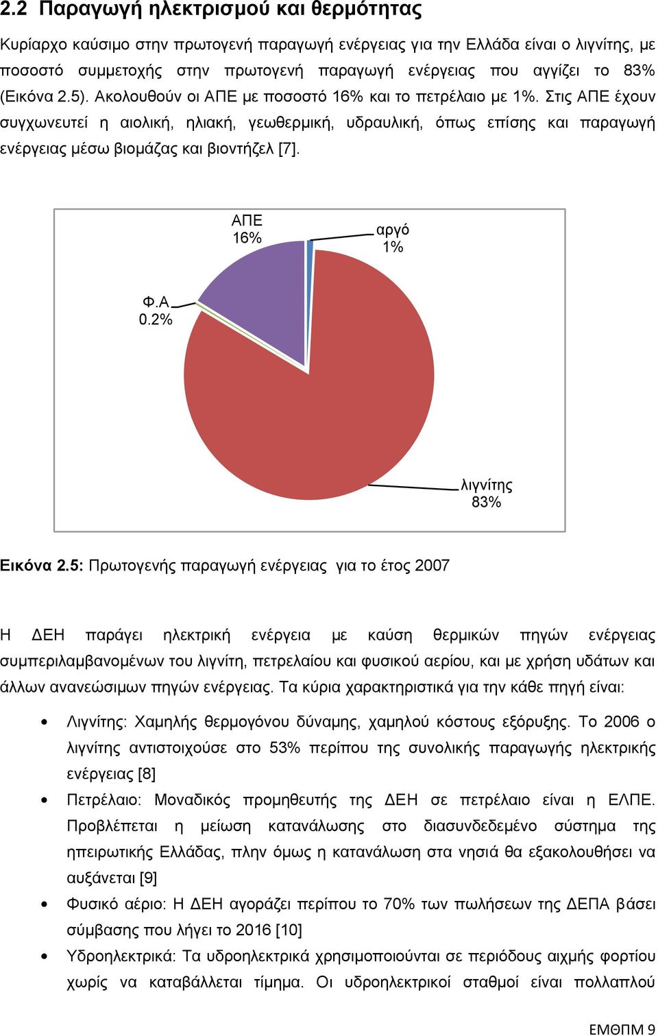 ηηο ΑΠΔ έρνπλ ζπγρσλεπηεί ε αηνιηθή, ειηαθή, γεσζεξκηθή, πδξαπιηθή, φπσο επίζεο θαη παξαγσγή ελέξγεηαο κέζσ βηνκάδαο θαη βηνληήδει [7]. ΑΠΔ 16% αξγφ 1% Φ.Α 0.2% ιηγλίηεο 83% Δηθόλα 2.