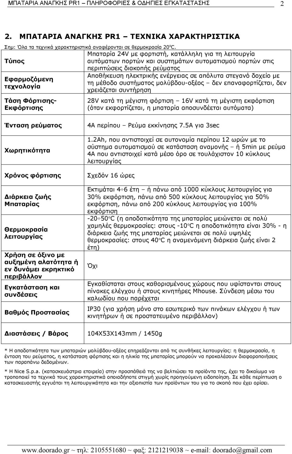 δοχείο µε Εφαρµοζόµενη τη µέθοδο συστήµατος µολύβδου-οξέος δεν επαναφορτίζεται, δεν τεχνολογία χρειάζεται συντήρηση Τάση Φόρτισης- Εκφόρτισης 28V κατά τη µέγιστη φόρτιση 16V κατά τη µέγιστη εκφόρτιση