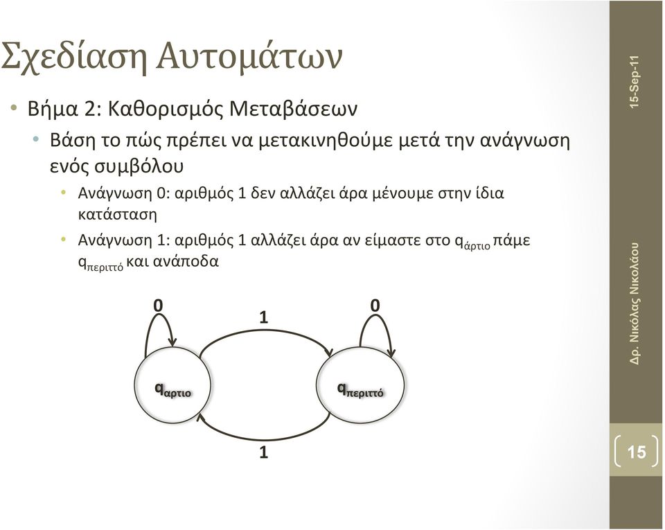 αλλάζει άρα μένουμε στην ίδια κατάσταση Ανάγνωση 1: αριθμός 1 αλλάζει άρα