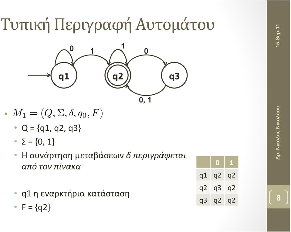 μεταβάσεων δ περιγράφεται από τον πίνακα q1 η