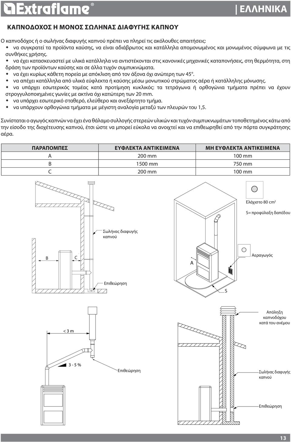 να έχει κατασκευαστεί με υλικά κατάλληλα να αντιστέκονται στις κανονικές μηχανικές καταπονήσεις, στη θερμότητα, στη δράση των προϊόντων καύσης και σε άλλα τυχόν συμπυκνώματα.