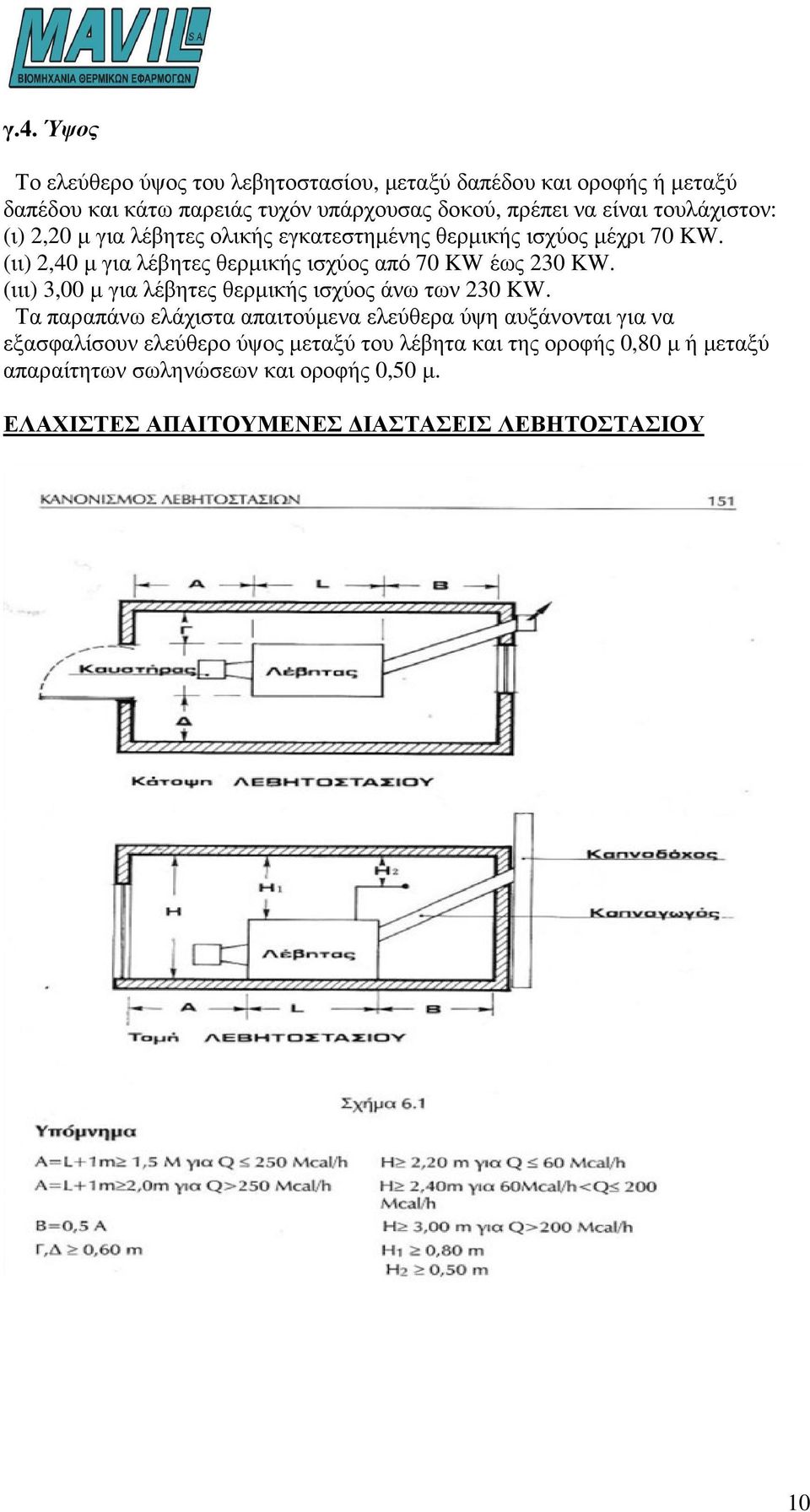 (ιι) 2,40 µ για λέβητες θερµικής ισχύος από 70 KW έως 230 KW. (ιιι) 3,00 µ για λέβητες θερµικής ισχύος άνω των 230 KW.