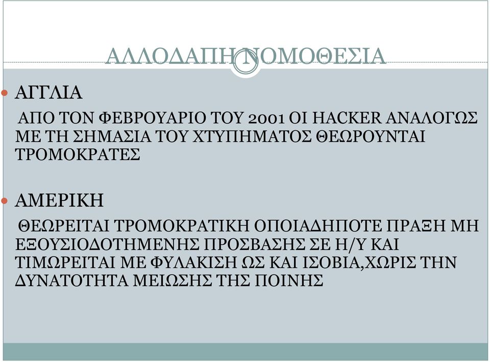 ΤΡΟΜΟΚΡΑΤΙΚΗ ΟΠΟΙΑΔΗΠΟΤΕ ΠΡΑΞΗ ΜΗ ΕΞΟΥΣΙΟΔΟΤΗΜΕΝΗΣ ΠΡΟΣΒΑΣΗΣ ΣΕ Η/Υ ΚΑΙ