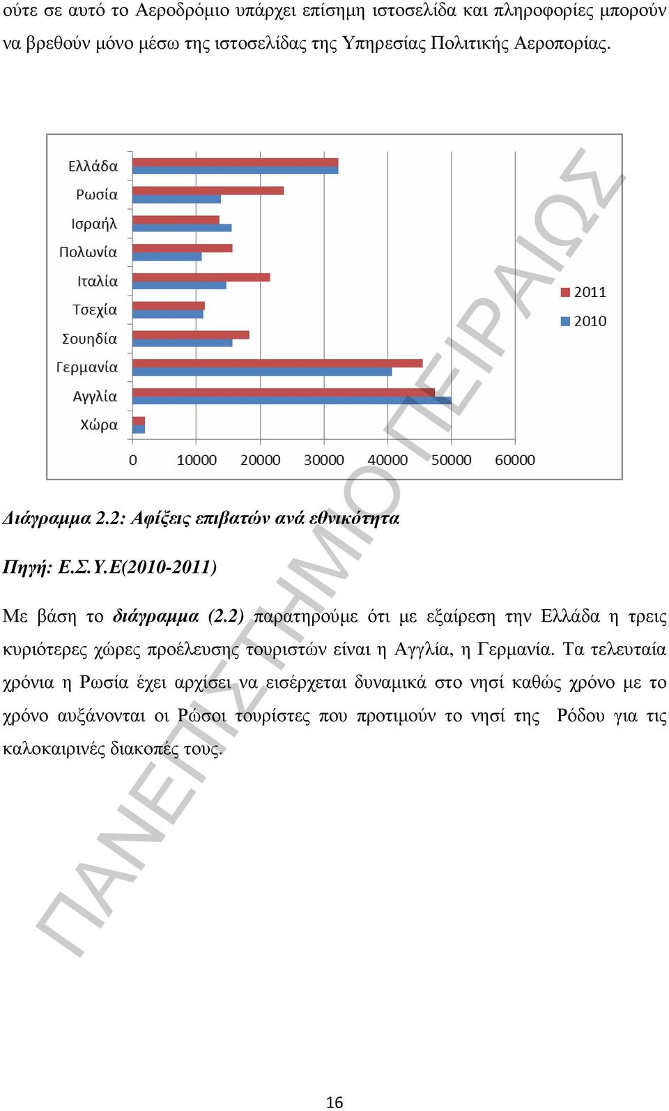 2) παρατηρούµε ότι µε εξαίρεση την Ελλάδα η τρεις κυριότερες χώρες προέλευσης τουριστών είναι η Αγγλία, η Γερµανία.