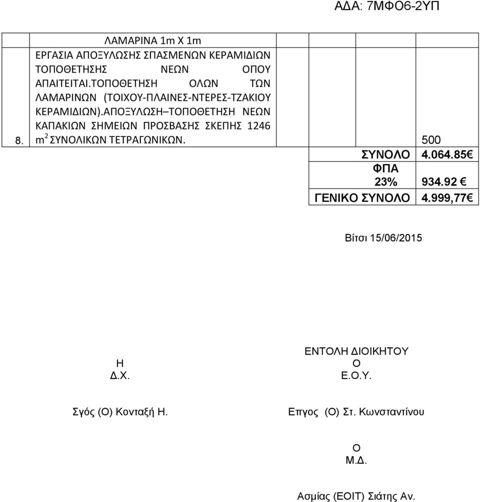 ΑΠΞΥΛΩΣΗ ΤΠΘΕΤΗΣΗ ΝΕΩΝ ΚΑΠΑΚΙΩΝ ΣΗΜΕΙΩΝ ΠΡΣΒΑΣΗΣ ΣΚΕΠΗΣ 1246 m 2 ΣΥΝΛΙΚΩΝ ΤΕΤΡΑΓΩΝΙΚΩΝ. 500 ΣΥΝΛ 4.064.