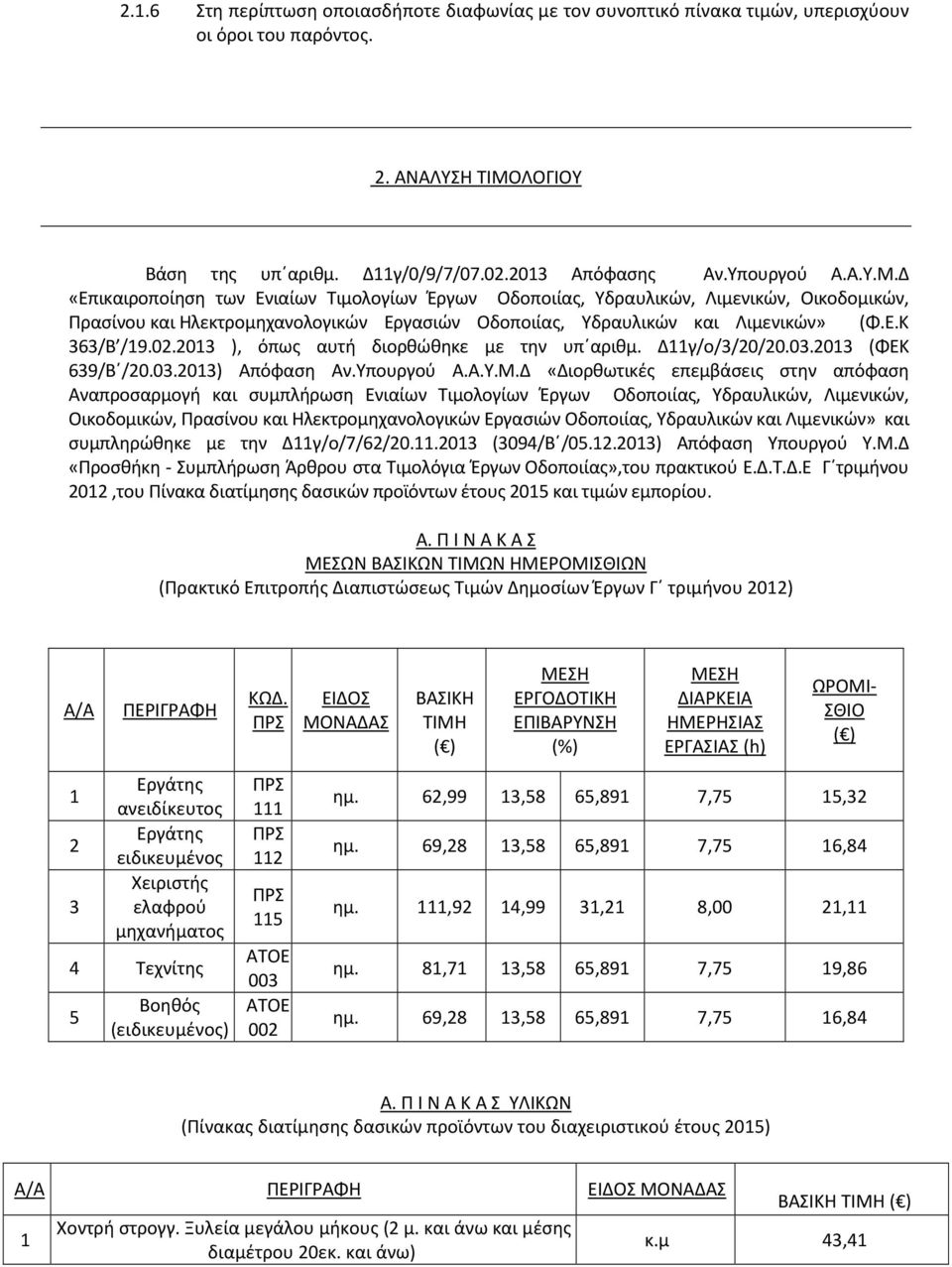 Δ «Επικαιροποίηση των Ενιαίων Τιμολογίων Έργων Οδοποιίας, Υδραυλικών, Λιμενικών, Οικοδομικών, Πρασίνου και Ηλεκτρομηχανολογικών Εργασιών Οδοποιίας, Υδραυλικών και Λιμενικών» (Φ.Ε.Κ 363/Β /19.02.