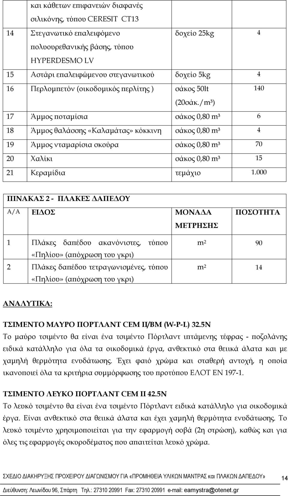 /m³) 17 Άμμος ποταμίσια σάκος 0,80 m³ 6 18 Άμμος θαλάσσης «Καλαμάτας» κόκκινη σάκος 0,80 m³ 4 19 Άμμος νταμαρίσια σκούρα σάκος 0,80 m³ 70 20 Χαλίκι σάκος 0,80 m³ 15 21 Κεραμίδια τεμάχιο 1.