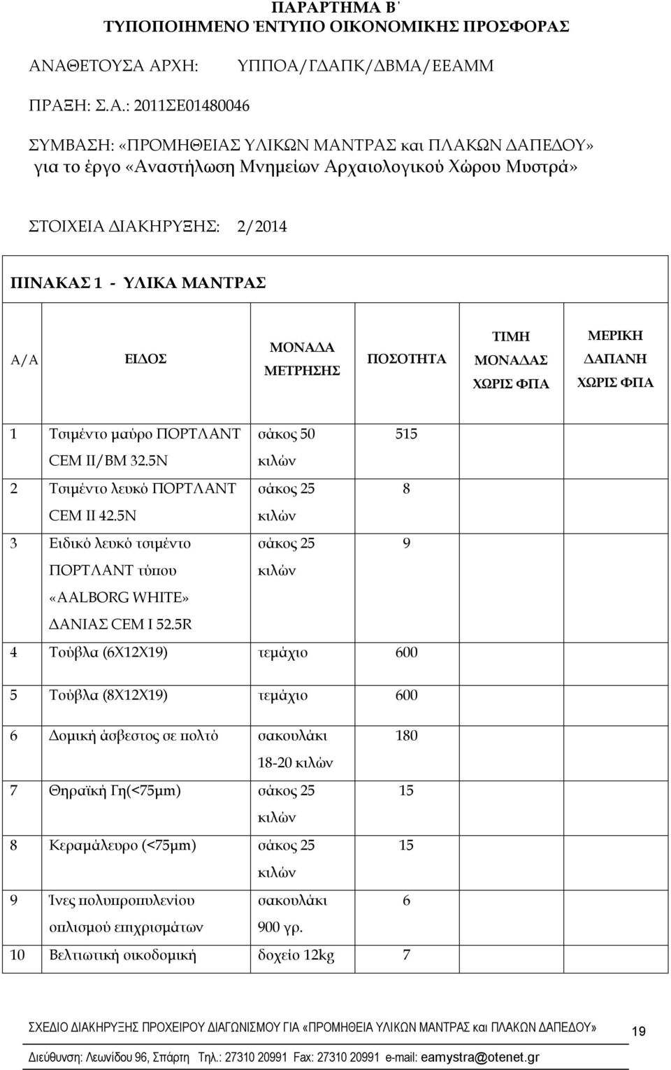 μαύρο ΠΟΡΤΛΑΝΤ σάκος 50 515 CEM II/BM 32.5N κιλών 2 Τσιμέντο λευκό ΠΟΡΤΛΑΝΤ σάκος 25 8 CEM II 42.5N κιλών 3 Ειδικό λευκό τσιμέντο σάκος 25 9 ΠΟΡΤΛΑΝΤ τύπου «AALBORG WHITE» ΔΑΝΙΑΣ CEM I 52.