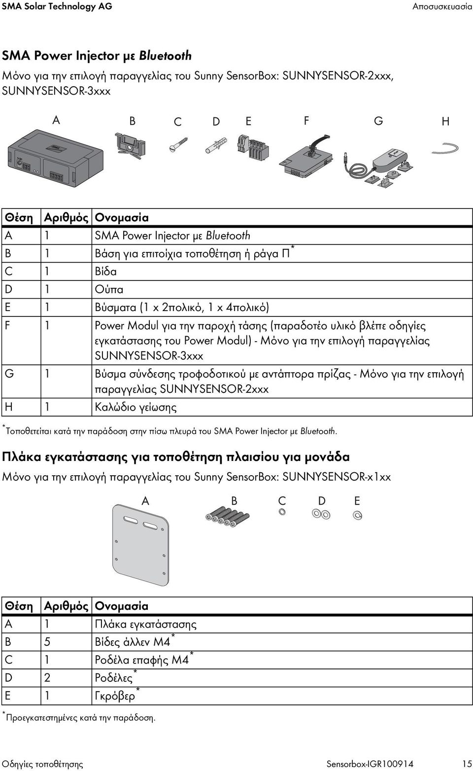 εγκατάστασης του Power Modul) - Μόνο για την επιλογή παραγγελίας SUNNYSENSOR-3xxx G 1 Βύσμα σύνδεσης τροφοδοτικού με αντάπτορα πρίζας - Μόνο για την επιλογή παραγγελίας SUNNYSENSOR-2xxx H 1 Καλώδιο