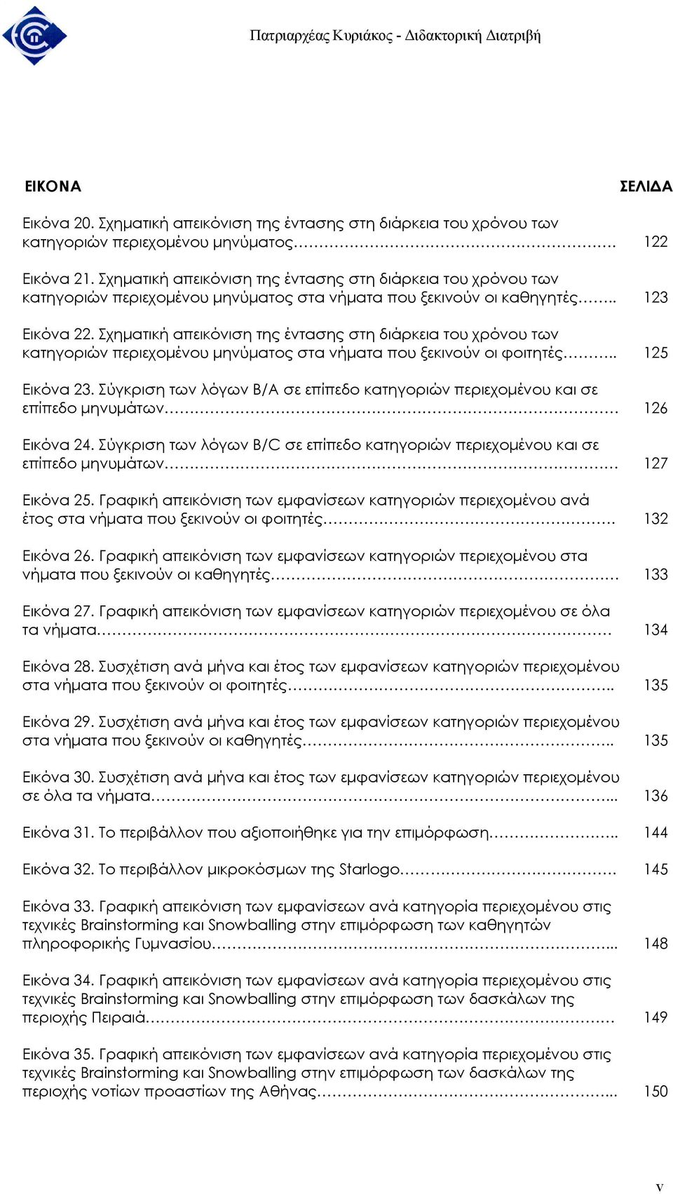 Σχηµατική απεικόνιση της έντασης στη διάρκεια του χρόνου των κατηγοριών περιεχοµένου µηνύµατος στα νήµατα που ξεκινούν οι φοιτητές.. 125 Εικόνα 23.