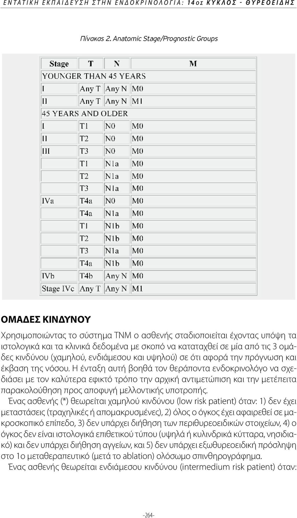 ομάδες κινδύνου (χαμηλού, ενδιάμεσου και υψηλού) σε ότι αφορά την πρόγνωση και έκβαση της νόσου.