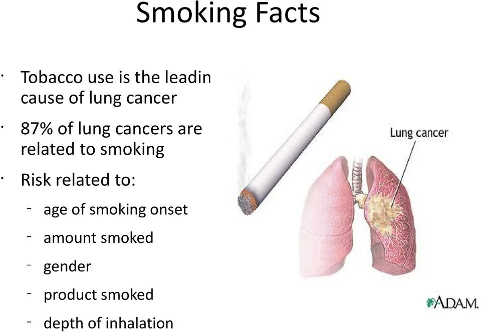 smoking Risk related to: age of smoking onset