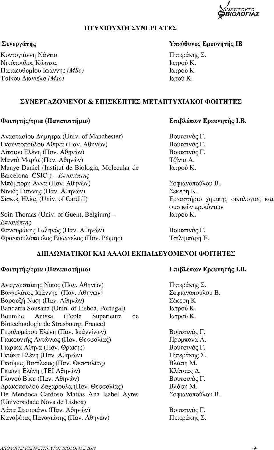 Αθηνών) Μαντά Μαρία (Παν. Αθηνών) Manye Daniel (Institut de Biologia, Molecular de Barcelona -CSIC-) Επισκέπτης Μπόµπορη Άννα (Παν. Αθηνών) Βουτσινάς Γ. Βουτσινάς Γ. Βουτσινάς Γ. Τζίνια Α. Ιατρού Κ.