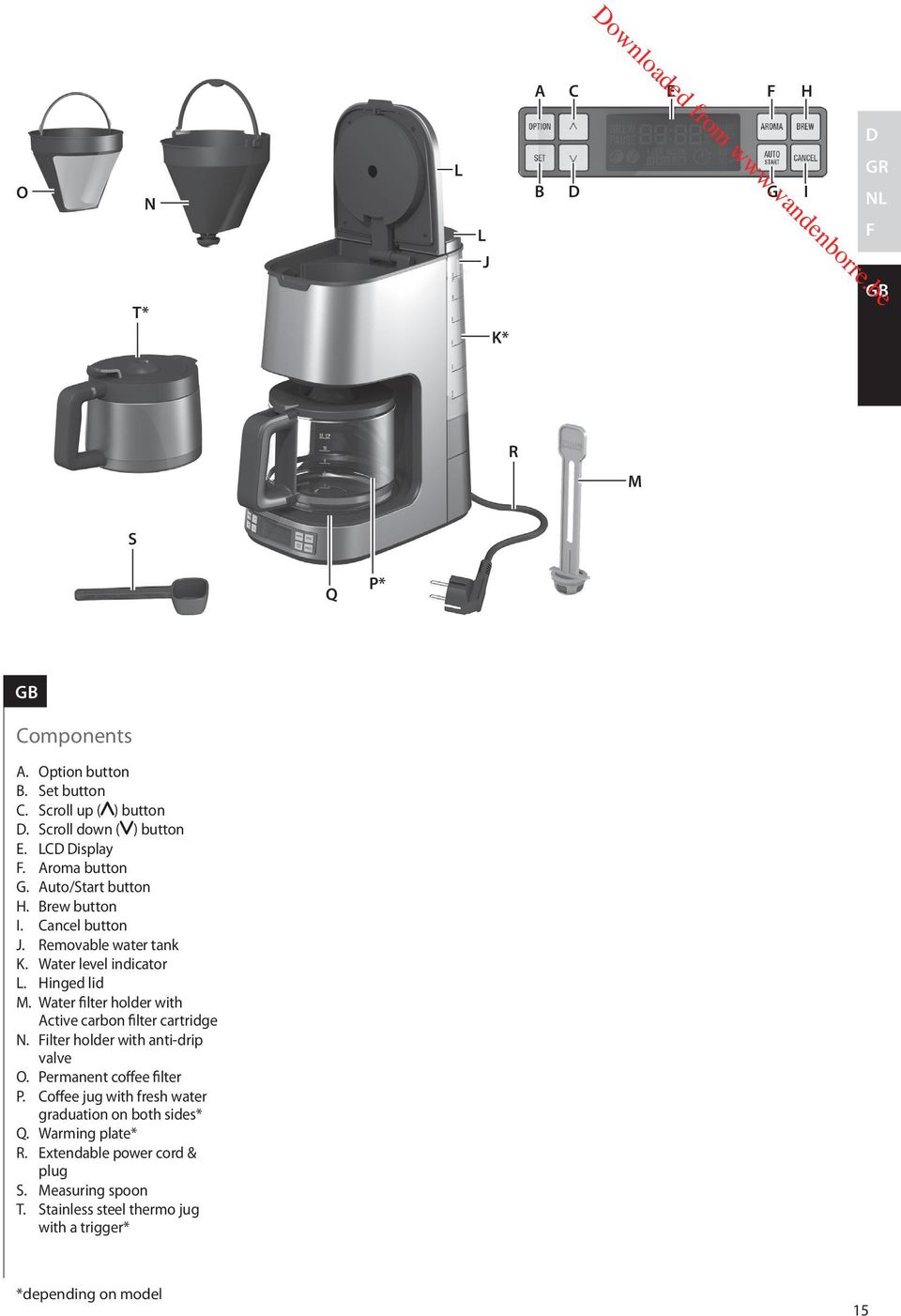 Hinged lid M. Water filter holder with Active carbon filter cartridge N. ilter holder with anti-drip valve O. Permanent coffee filter P.