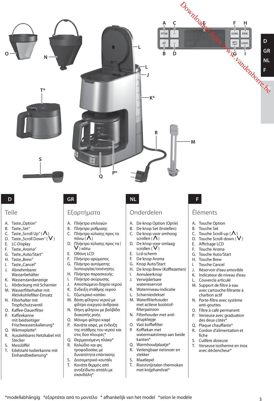 Wasserfilterhalter mit Aktivkohlefilter-Einsatz N. ilterhalter mit Tropfschutzventil O. Kaffee-auerfilter P. Kaffeekanne mit beidseitiger rischwasserskalierung* Q. Wärmeplatte* R.