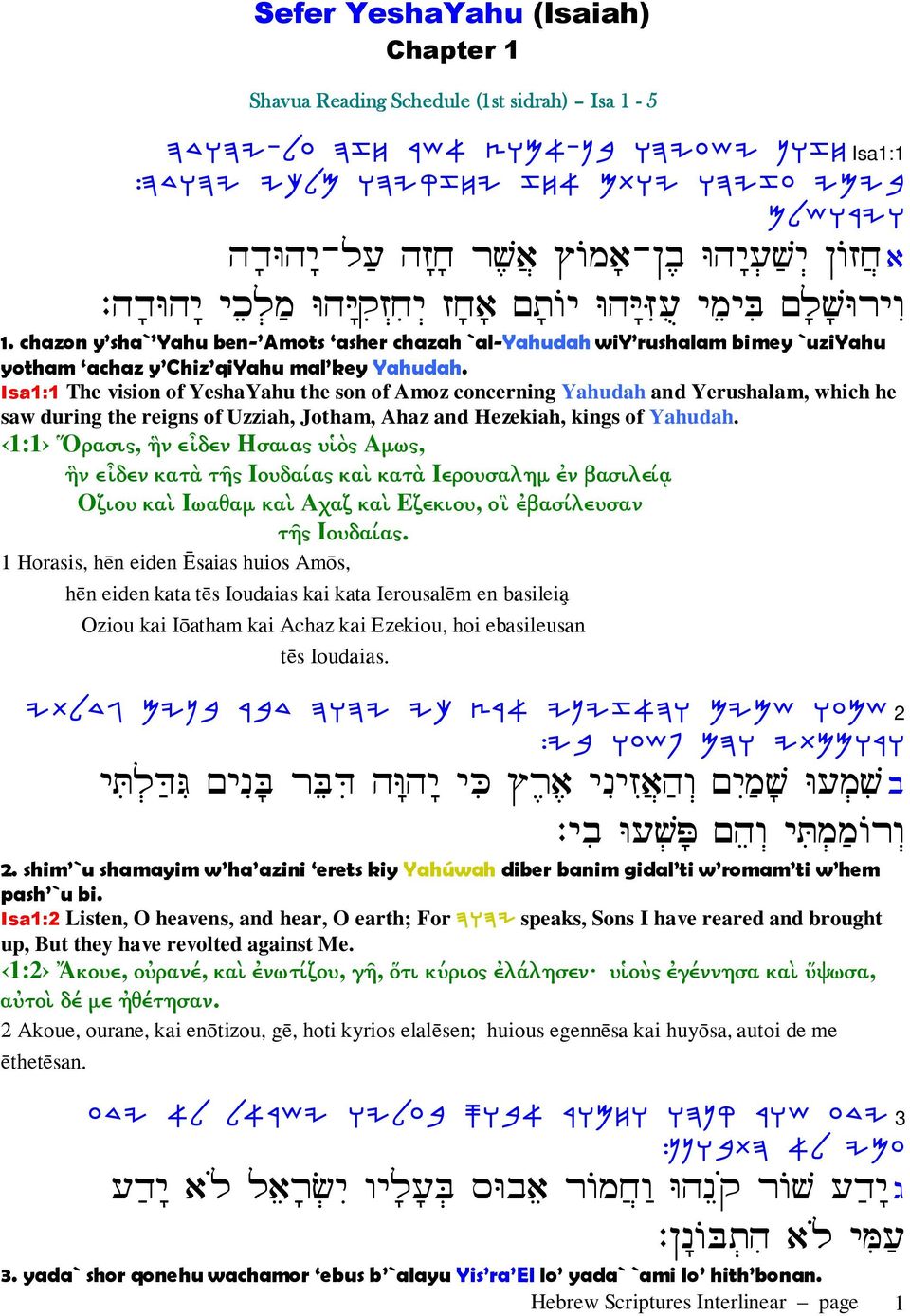 Isa1:1 The vision of YeshaYahu the son of Amoz concerning Yahudah and Yerushalam, which he saw during the reigns of Uzziah, Jotham, Ahaz and Hezekiah, kings of Yahudah.