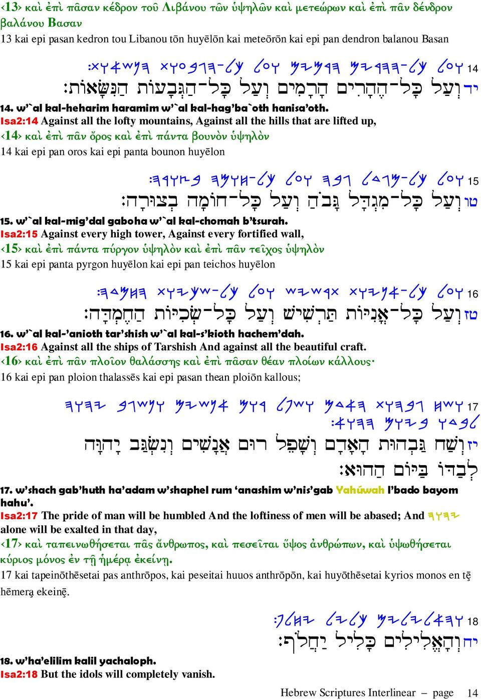 Isa2:14 Against all the lofty mountains, Against all the hills that are lifted up, 14 καὶ ἐπὶ πᾶν ὄρος καὶ ἐπὶ πάντα βουνὸν ὑψηλὸν 14 kai epi pan oros kai epi panta bounon huy lon :DXEVA DNEG-LK LRE