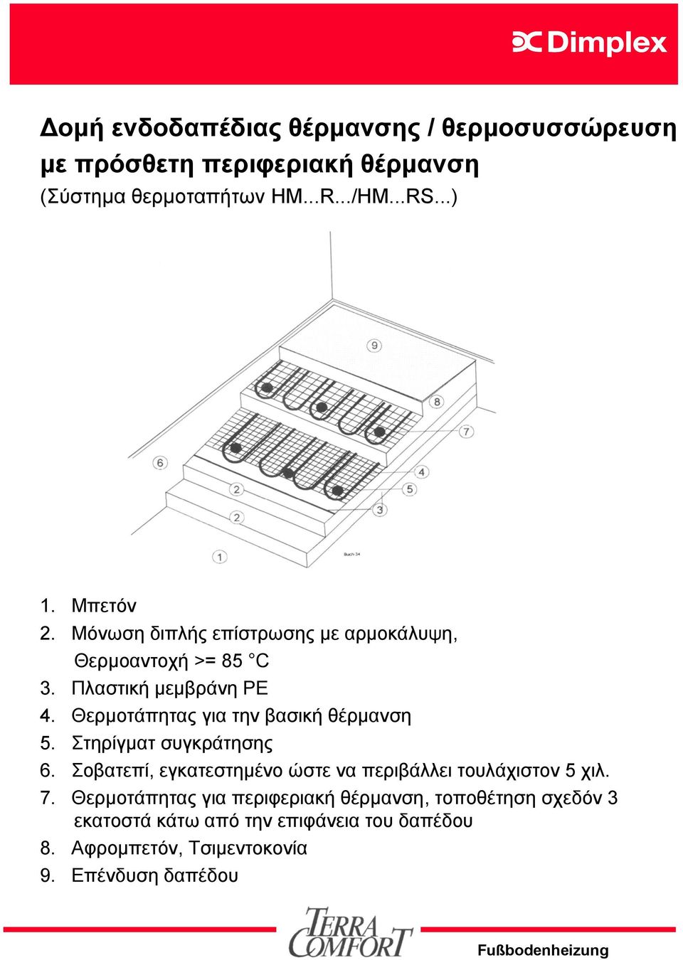 Θερμοτάπητας για την βασική θέρμανση 5. Στηρίγματ συγκράτησης 6. Σοβατεπί, εγκατεστημένο ώστε να περιβάλλει τουλάχιστον 5 χιλ.