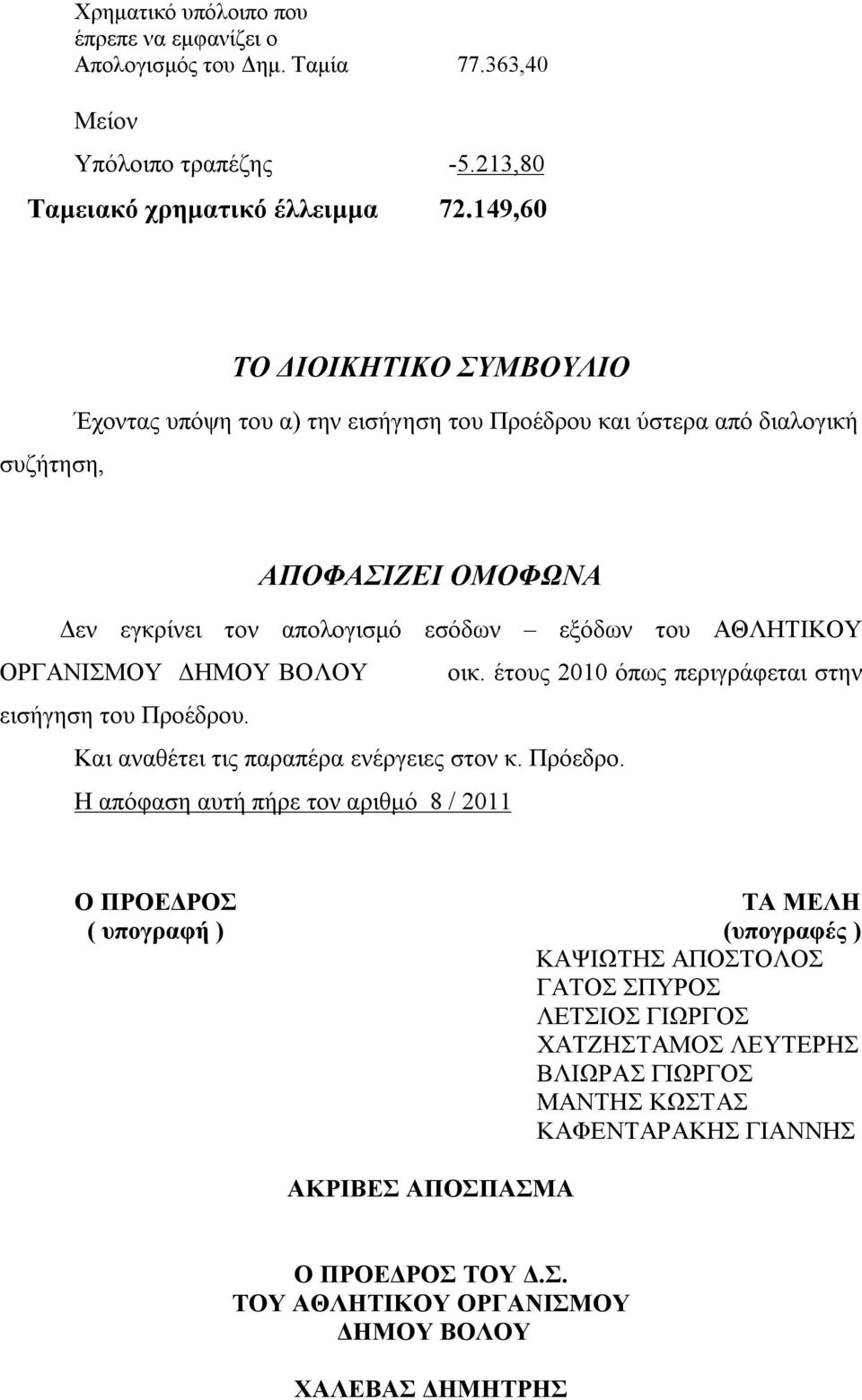 ΟΡΓΑΝΙΣΜΟΥ ΔΗΜΟΥ ΒΟΛΟΥ οικ. έτους 2010 όπως περιγράφεται στην εισήγηση του Προέδρου. Και αναθέτει τις παραπέρα ενέργειες στον κ. Πρόεδρο.