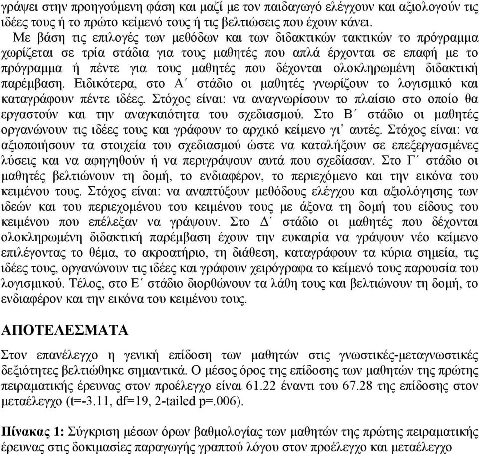 ολοκληρωμένη διδακτική παρέμβαση. Ειδικότερα, στο Α στάδιο οι μαθητές γνωρίζουν το λογισμικό και καταγράφουν πέντε ιδέες.