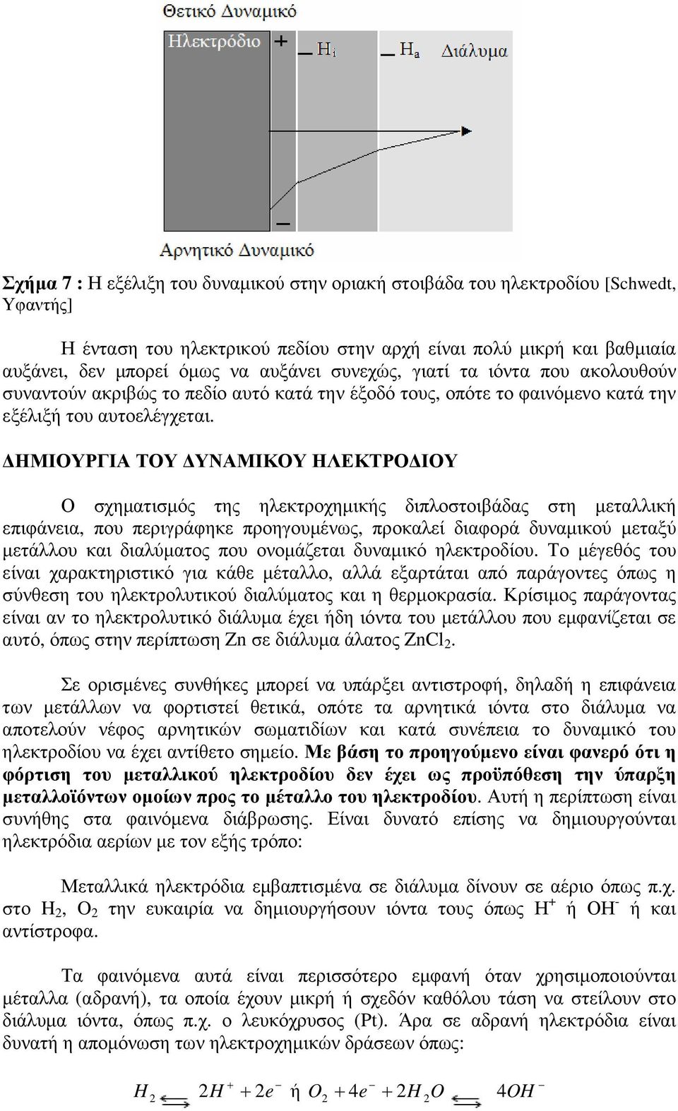 ΗΜΙΟΥΡΓΙΑ ΤΟΥ ΥΝΑΜΙΚΟΥ ΗΛΕΚΤΡΟ ΙΟΥ Ο σχηµατισµός της ηλεκτροχηµικής διπλοστοιβάδας στη µεταλλική επιφάνεια, που περιγράφηκε προηγουµένως, προκαλεί διαφορά δυναµικού µεταξύ µετάλλου και διαλύµατος που