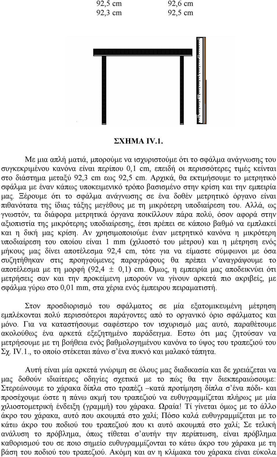 Αρχικά, θα εκτιμήσουμε το μετρητικό σφάλμα με έναν κάπως υποκειμενικό τρόπο βασισμένο στην κρίση και την εμπειρία μας.